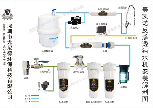 纯水净水机 - 净水器代理|净水器加盟|净水机代理|器